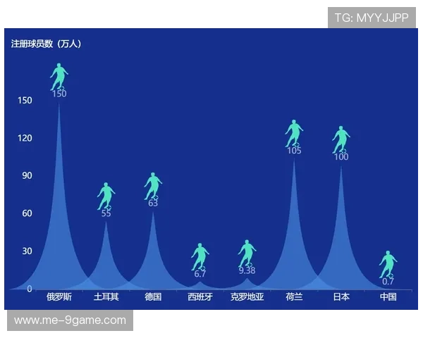 中国足球球星最新身高排名一览 各大球员身高数据详细解析